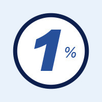 tirecare 1
