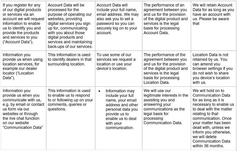 privacy policy2