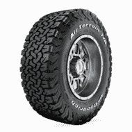 Tyre image