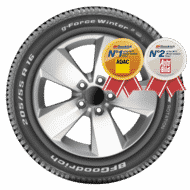 Tyre image