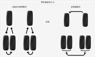 6 1 visual tirerotation3 140303 6 1 visual tirerotation3 140303