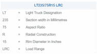 car table light truck metric faq car table light truck metric faq