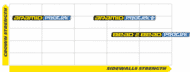 bike technologies road technologies technograph road protek bike technologies road technologies technograph road protek