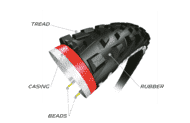 bike technologies mtb technologies michelin technograph schema uk bike technologies mtb technologies michelin technograph schema uk