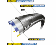 bike news michelin power all season ecorche bike news michelin power all season ecorche