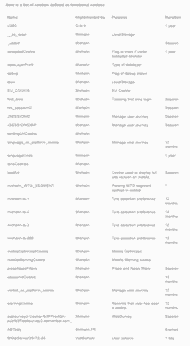 cjvdkg3eg0d1z0pnyllmjca01 here is a list of cookies defined as functional cookies cjvdkg3eg0d1z0pnyllmjca01 here is a list of cookies defined as functional cookies