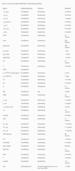 cjvdkmmu20gn60ophm7ei97a6 here is a list of cookies defined as advertising cookies cjvdkmmu20gn60ophm7ei97a6 here is a list of cookies defined as advertising cookies