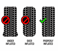 tiretips inflation tiretips inflation