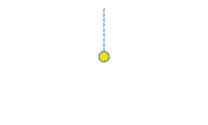 arrow down arrow down