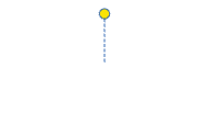 arrow up arrow up