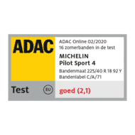 2020 - PS4 - ADAC - good