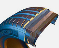 cjq6sm2z800xv0ooo859yktsa ls3 technolocy longevity 221x179 full