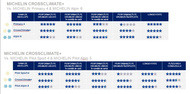 mcc comparation bar pdp ro mcc comparation bar pdp ro