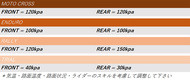air pressure air pressure