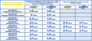circuit circuit