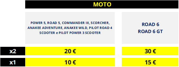 moto prizes portugal