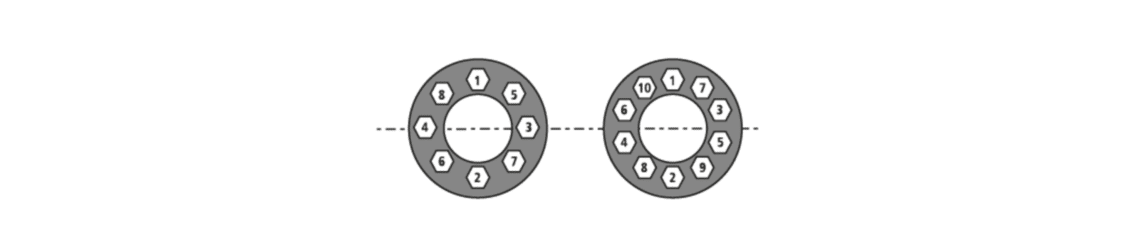 12+ Bolt Hole Circle Calculator