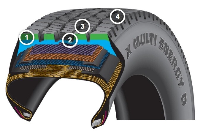 MICHELIN X® MULTI ENERGY™ D Tire | MICHELIN TRUCK TIRES