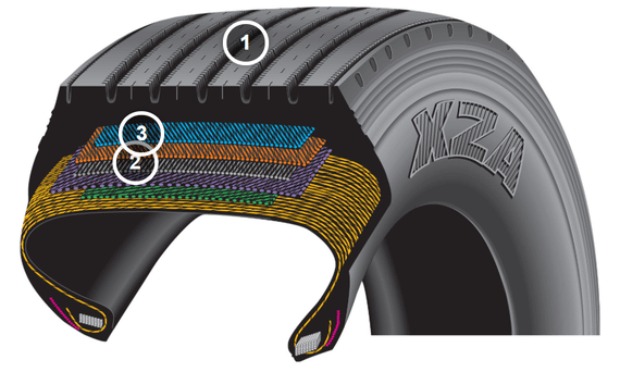 MICHELIN® XZA® | MICHELIN TRUCK TIRES