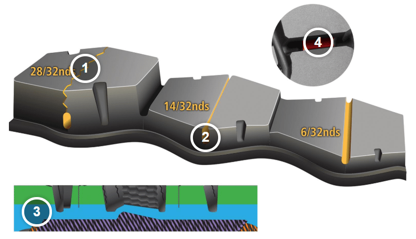 Michelin X® MULTI D Pre-Mold Retread / Recap