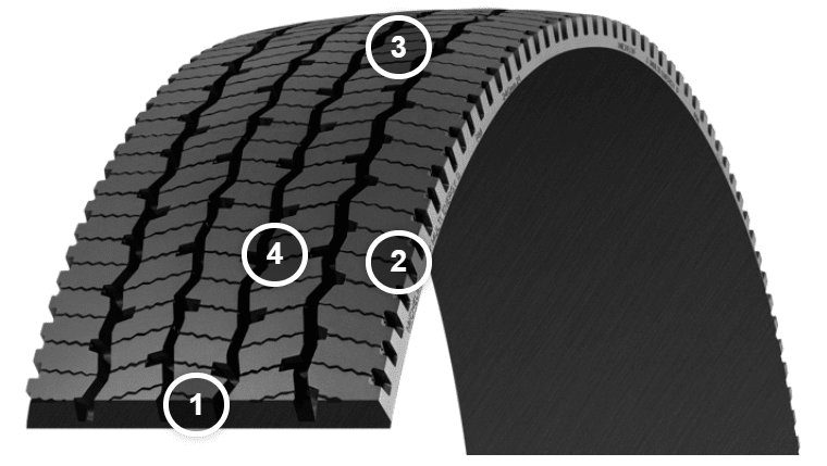 Michelin X® Multi Energy™ D Pre-Mold Retread / Recap