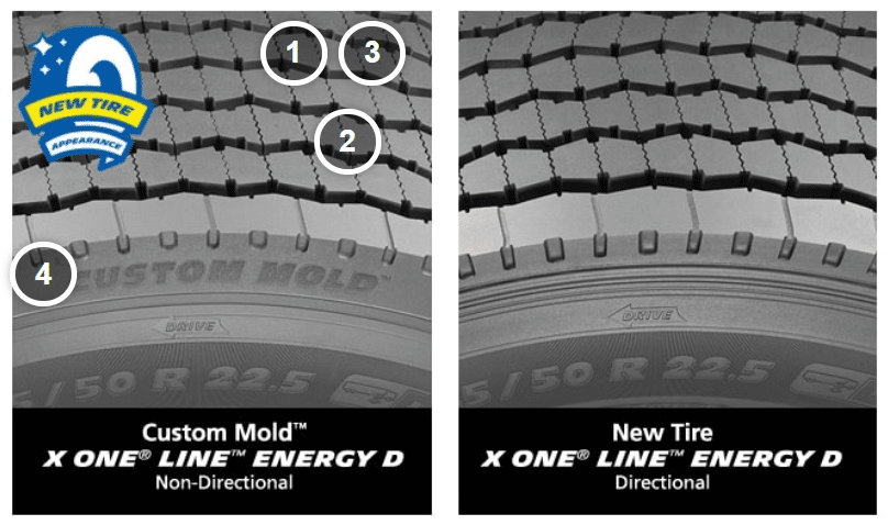 Michelin X One Line Energy D Custom Mold Retread / Recap