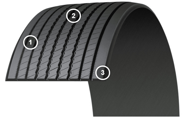 Michelin X ONE XTE Custom Mold Retread / Recap