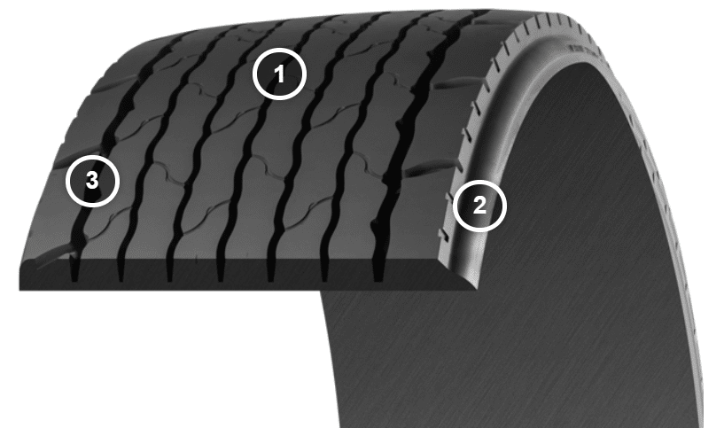 Michelin X ONE XZU S Pre-Mold Retread / Recap graphic