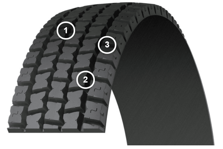 MICHELIN® XD4® Pre-Mold | MICHELIN RETREAD