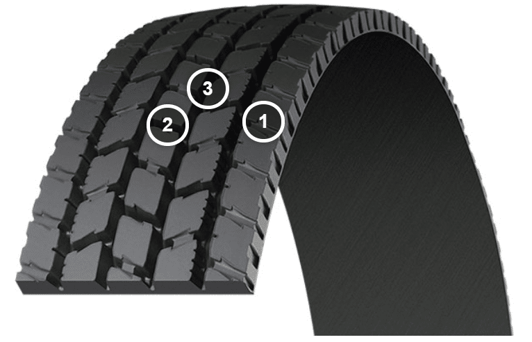 Michelin XDA2® 23 AT Custom Mold Retread / Recap