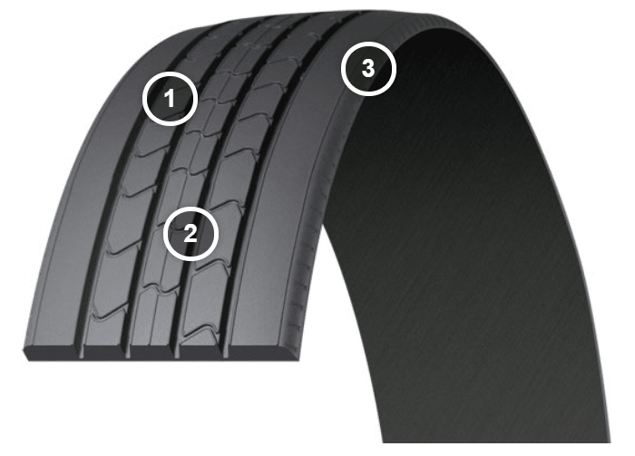 Michelin XTA®-2 Pre-Mold | RETREAD / RECAP