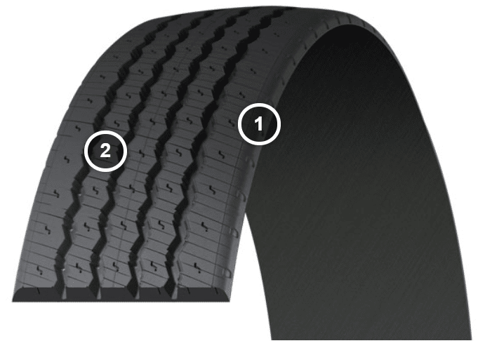 Michelin XZA® Siped Pre-Mold Retread / Recap