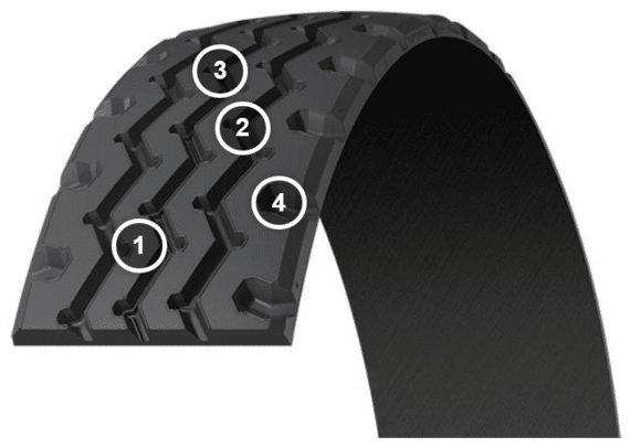 The XZY® Pre-Mold Retread | MICHELIN COMMERCIAL TIRES