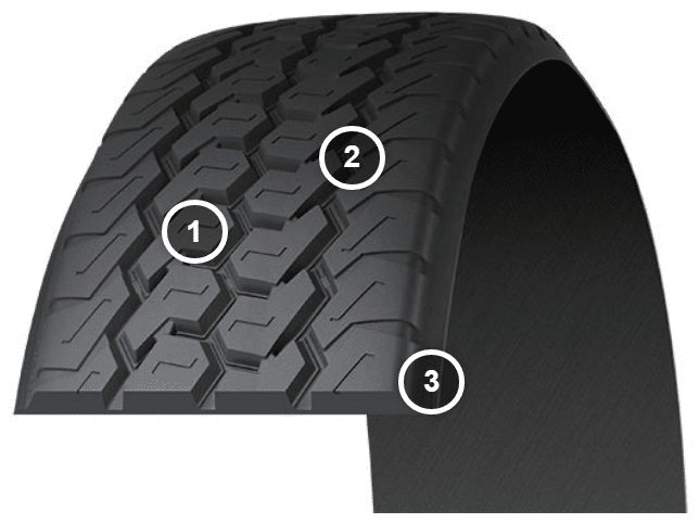 Michelin XZY® Wide Base Pre-Mold | RETREAD / RECAP