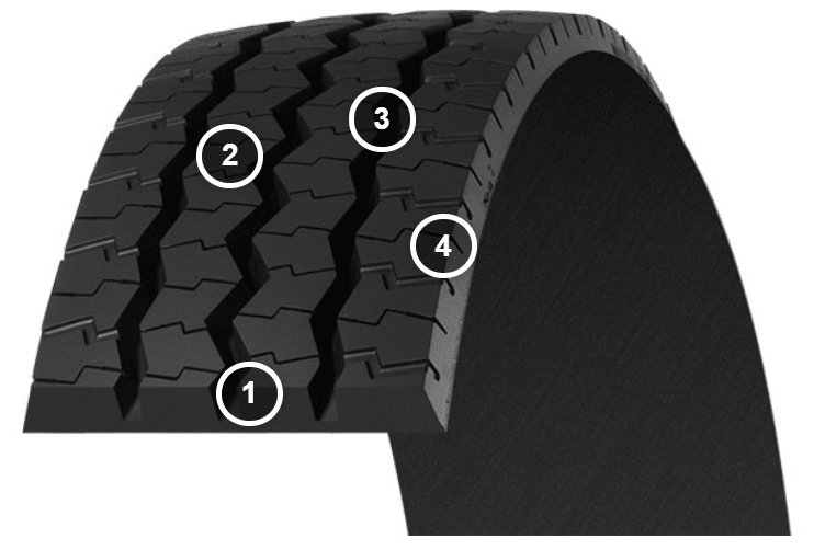 Michelin XZU®2 Pre-Mold Retread / Recap