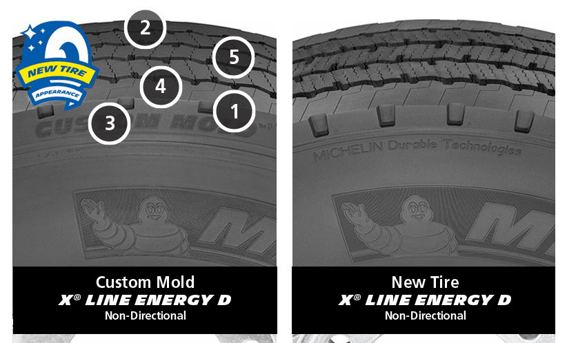 Michelin X® LINE ENERGY™ D Custom Mold Retread / Recap graphic