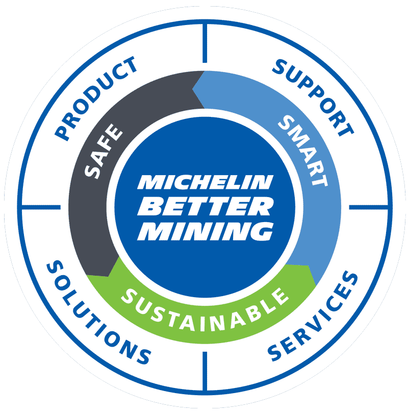 MICHELIN Better Mining helps advance sustainability in the mining industry