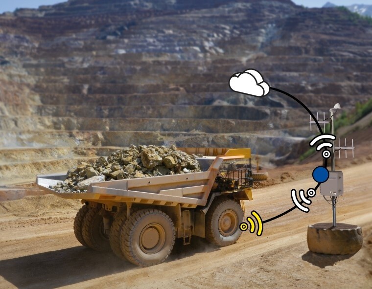 MICHELIN MEMS solutions : TPMS for rigid dumper trucks