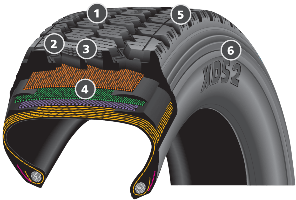 michelin xds 2 19.5 tire