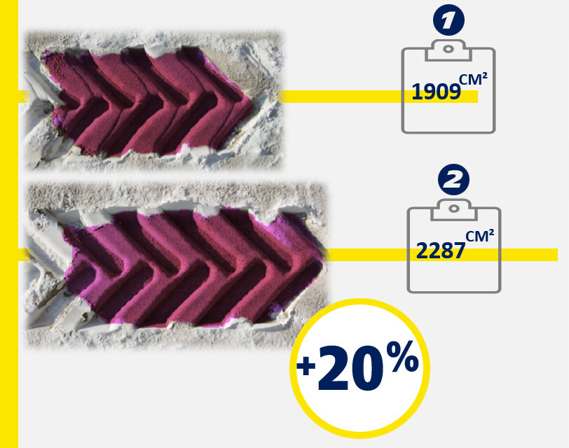 O 20 % větší stopa pneumatik MICHELIN SPRAYBIB s technologií MICHELIN UltraFlex v radiálním provedení*