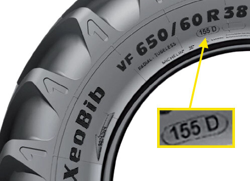 The tyre load rating is indicated on the tyre next to the speed rating