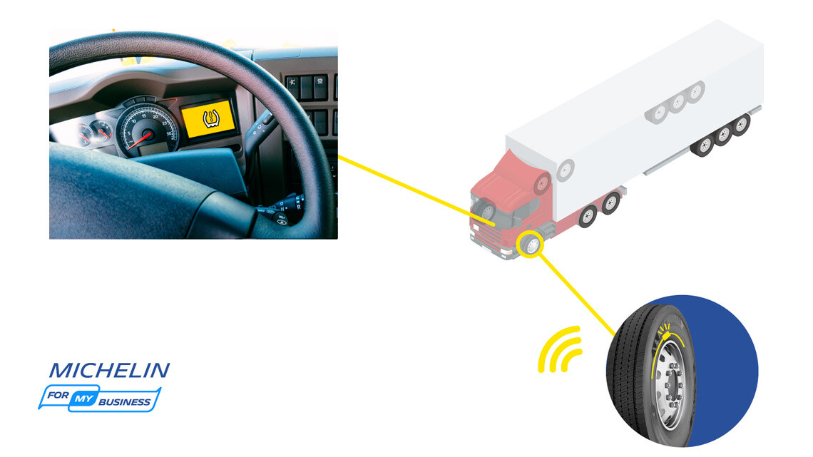 Visual of a truck tyre with TPMS