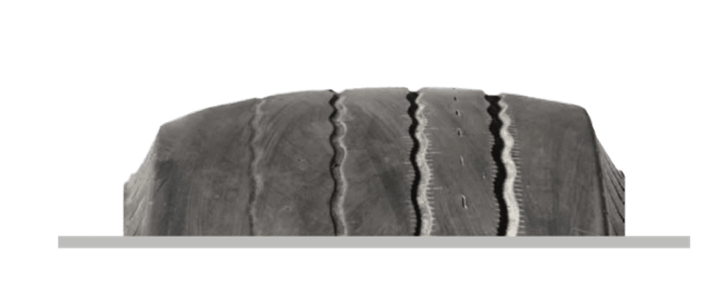 signs of tyre wear