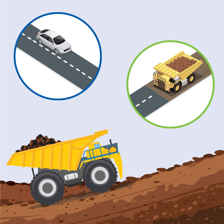 : Rolling Resistance and Motion Resistance are key to reduce a vehicle’s CO2 emissions and advance sustainable mining practices.