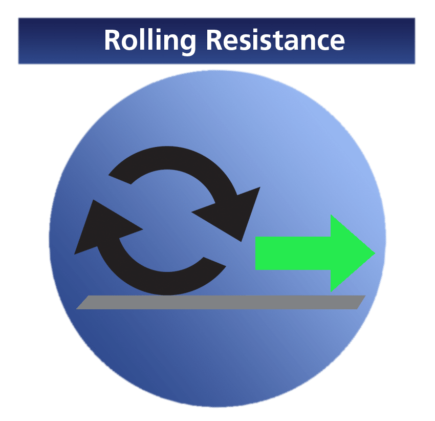 xled+ rolling e