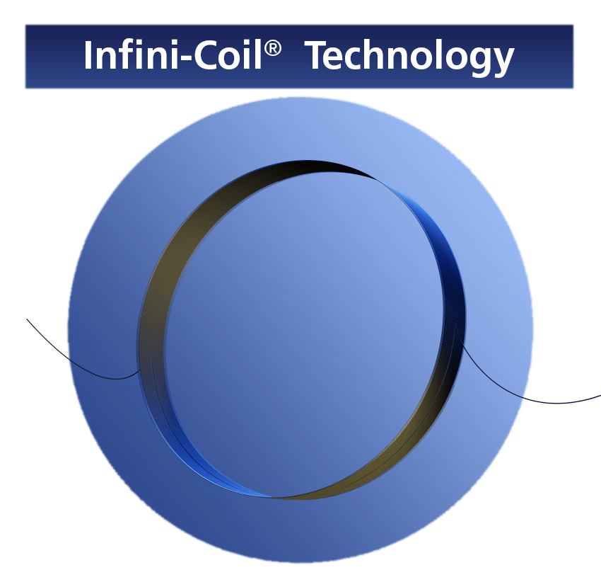 xled+ infini-coil e