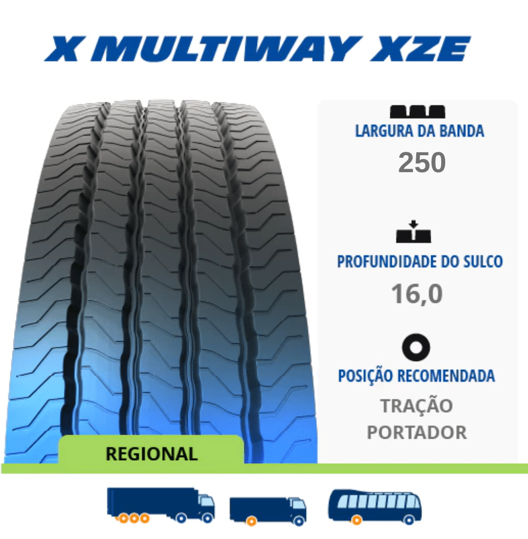 X MULTIWAY XZE