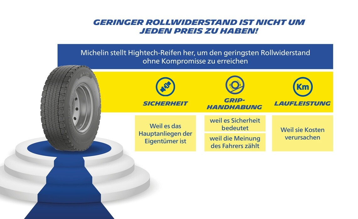 schema saleskit