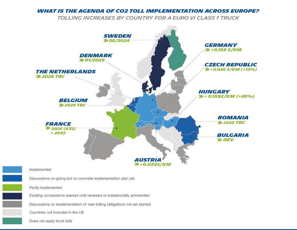 Some European countries have adopted measures to minimise truck’s carbon emissions
