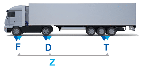 Truck tyre position: F, D, T, Z